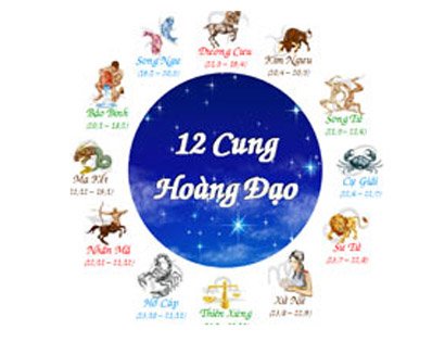 12 cung hoang dao
