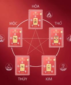 Bộ ngũ hành Kim - Mộc - Thủy - Hỏa - Thổ vàng 24k Bản Vị 0.1 chỉ 